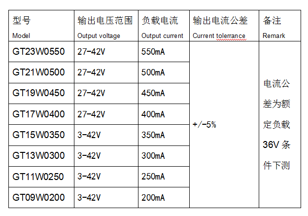 QQ截圖20190805153659.png